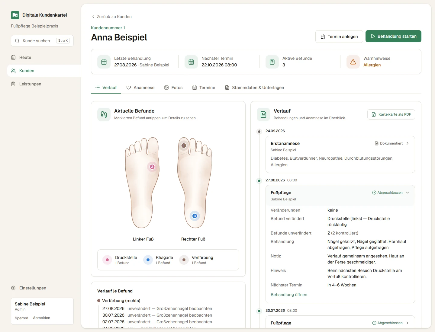 Echte Kundenakte in der App: Fußgrafiken mit markierten Befunden und Verlauf mehrerer Behandlungen für Anna Beispiel.